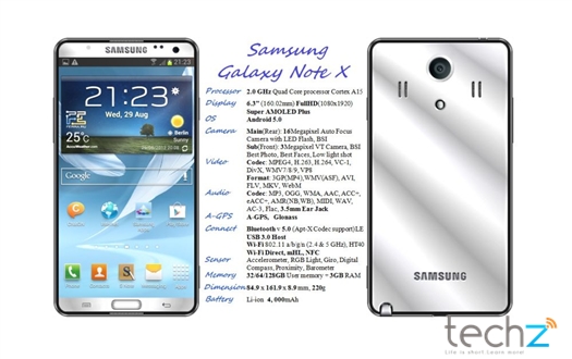 Samsung Galaxy Note II, phablet Galaxy Note II, LG Optimus VU, ý tưởng concept Samsung Galaxy Note X, ý tưởng của Erica Yusim, Erica Yusim đưa ra Galaxy Note X màn hình 6,3 inch, màn hình 6,3 inch, galaxy note