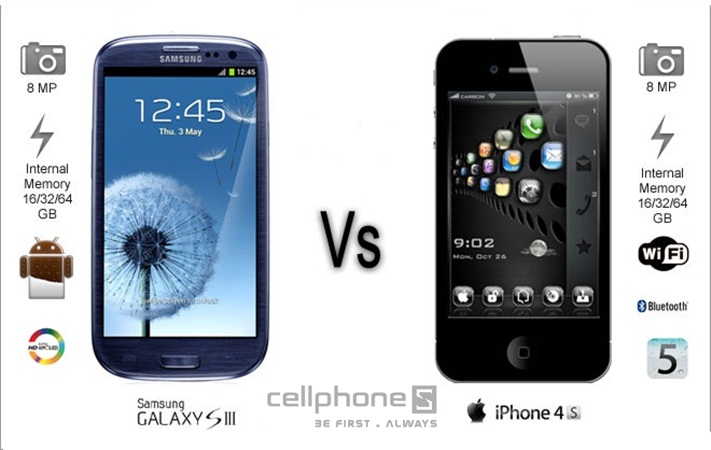 Bây giờ nên mua Galaxy SIII hay iPhone 4S ?, Có nên mua Samsung Galaxy S III không?, Có nên mua iPhone 4S không?, Samsung Galaxy SIII hay iPhone 4S, So sánh Samsung Galaxy SIII và iPhone 4S