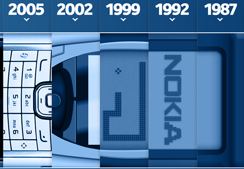 Nokia,infographic,pureview,Lumia,Nokia Lumia,Windows Phone,Symbian,Cuộc cách mạng của Nokia từ 1984, Lịch sử Nokia, 