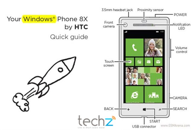 HTC chính thức ra mắt Windows Phone 8X,HTC,chính thức,ra mắt,Windows Phone 8X,HTC Windows Phone 8X,Windows Phone,smartphone,Microsoft,Nokia,Windows Phone 8,màu sắc,