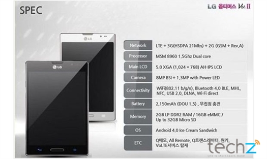 LG Optimus VU, LG Optimus VU II, LG Intuition, Verizon, LG Optimus VU II màn hình 5 inch, LG Optimus VU II cấu hình, cấu hình Optimus VU II, LG, nhà sản xuất LG, phablet LG Optimus VU II, Android 4.0 Ice Cream Sandwich