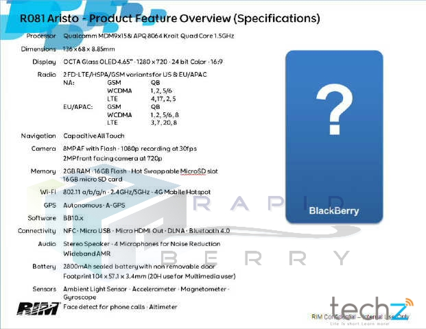 RÒ rỉ cấu hình Blackberry 10 Aristo, Blackberry 10 Aristo, Blackberry 10 Aristo rò rỉ cấu hình, Blackberry 10 Aristo lõi tứ, Blackberry 10 Aristo 2GB RAM, Blackberry Aristo, Blackberry 10, RIM, cấu hình khủng Blackberry 10 Aristo, kết nối LTE, OCTA Glass OLED 4,65-inch, màn hình OCTA Glass OLED, màn hình OCTA