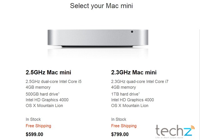 imac fusion drive vs ssd vs external drive