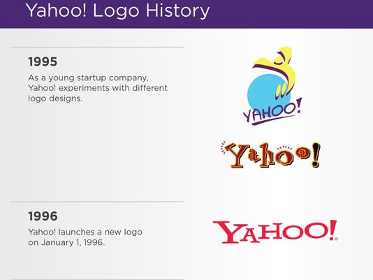 yahoo logo