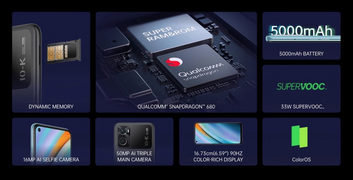 OPPO K10 ra mắt, camera 50 megapixel, thiết kế đẹp hơn Redmi Note 11, giá rẻ bằng 1/3 iPhone SE 2022
