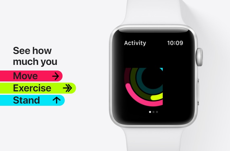 Có nên mua Apple Watch 3 khi Watch 7 sắp ra mắt? ~ Tin Tá»ng Hợp Má»i Nhất