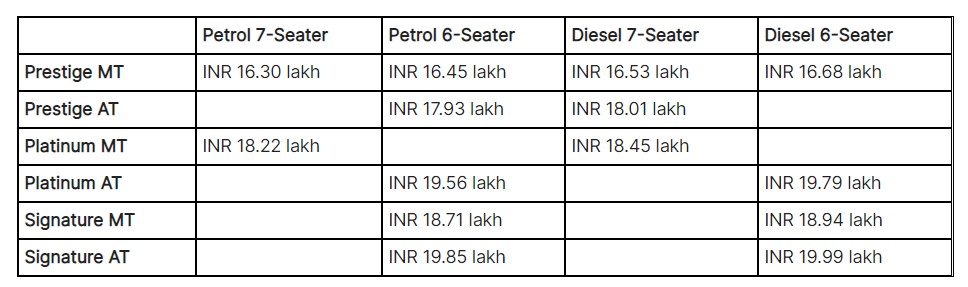 Đàn em Hyundai Santa Fe chính thức ra mắt với giá 505 triệu, ‘làm gỏi’ Toyota Fortuner và Honda CR-V ảnh 5