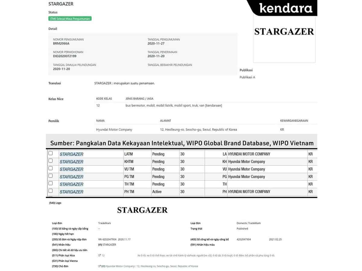 Hyundai chuẩn bị tung si&ecirc;u phẩm MPV mới, hủy diệt Mitsubishi Xpander với gi&aacute; dự kiến chỉ 278 triệu ảnh 2