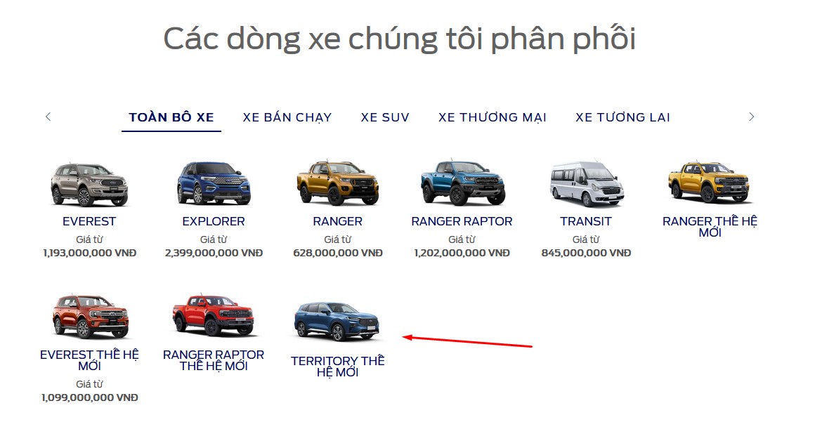 Siêu đối thủ mới của Hyundai Tucson xác nhận ra mắt tại Việt Nam, Honda CR-V và Mazda CX-5 lâm nguy ảnh 1