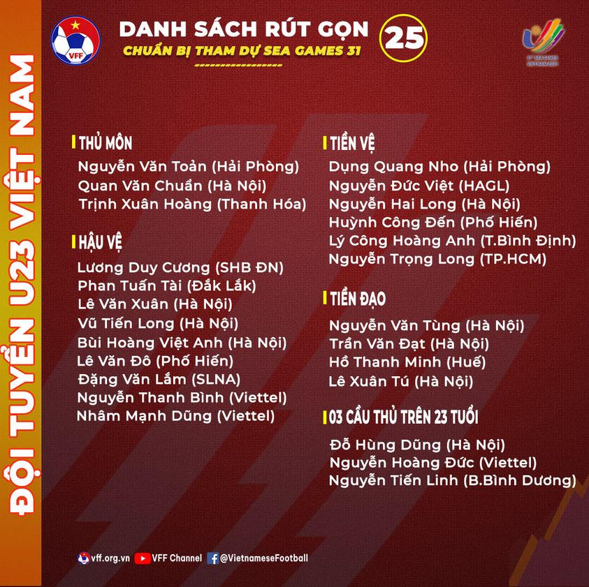Tin nóng SEA Games ngày 30/4: HLV Park chốt danh sách ĐT Việt Nam; Văn Hậu gây bất ngờ ở vai trò mới