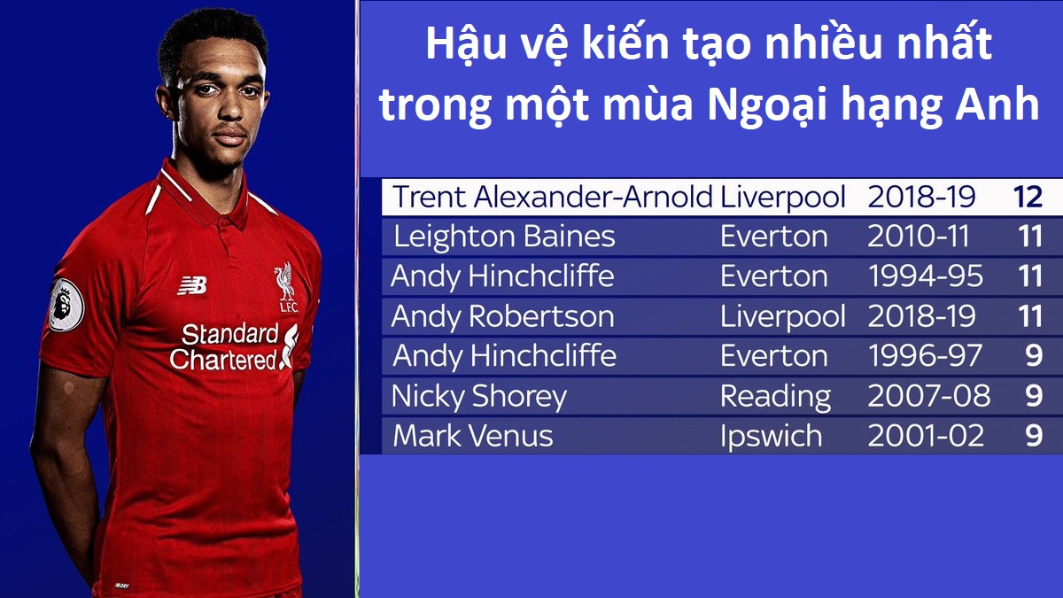 Liverpool tiếp tục đ&oacute;n 'đại họa': Hậu vệ xuất sắc nhất thế giới chấn thương chưa r&otilde; mức độ ảnh 3