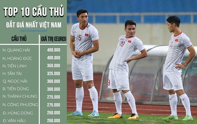 Tin bóng đá tối 27/6: Quang Hải gây sốt tại Pháp; ĐT Việt Nam mở đường đón 'đá tảng' lò Barcelona