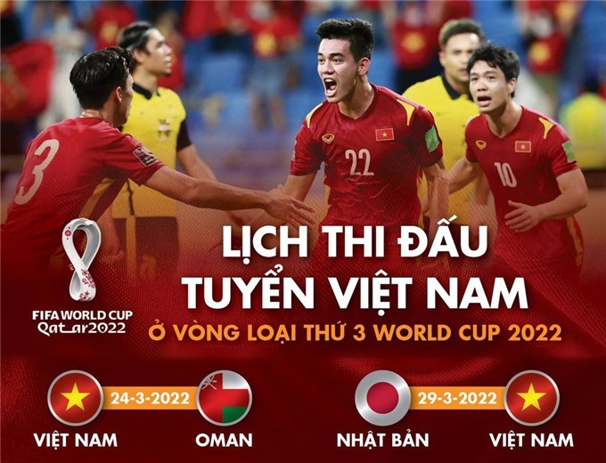 HLV Park vô tình khiến ĐT Việt Nam chịu áp lực tâm lý nặng nề ở VL World Cup 2022 vì 'quy định thép'