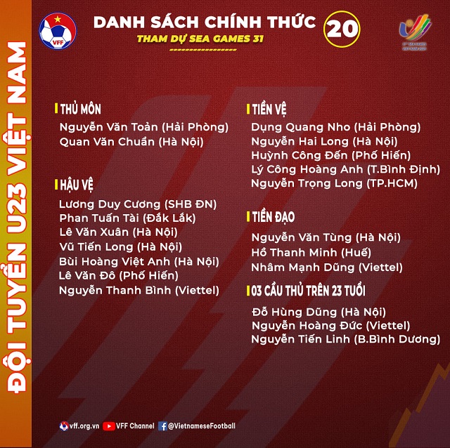 Tin bóng đá trưa 4/5: HLV Park loại sạch sao HAGL ở SEA Games 31; 'Tội đồ' U23 Việt Nam báo tin vui