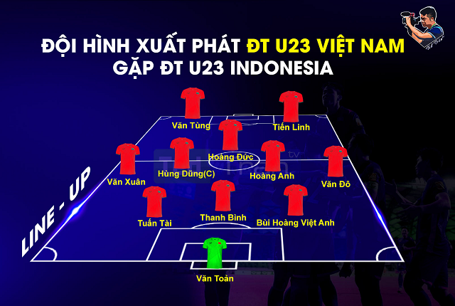 Trực tiếp b&oacute;ng đ&aacute; U23 Việt Nam - U23 Indonesia; Link xem trực tiếp b&oacute;ng đ&aacute; Việt Nam VTV6 - SEA Games