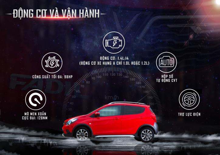 VinFast Fadil soán ngôi Hyundai Grand i10