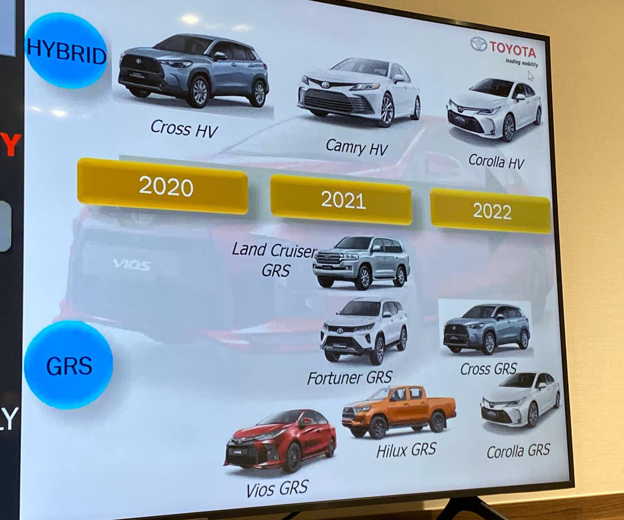 Hot: Toyota Camry 2021 phiên bản hybrid sẽ về Việt Nam trong tháng 6, giá dự kiến gây bất ngờ