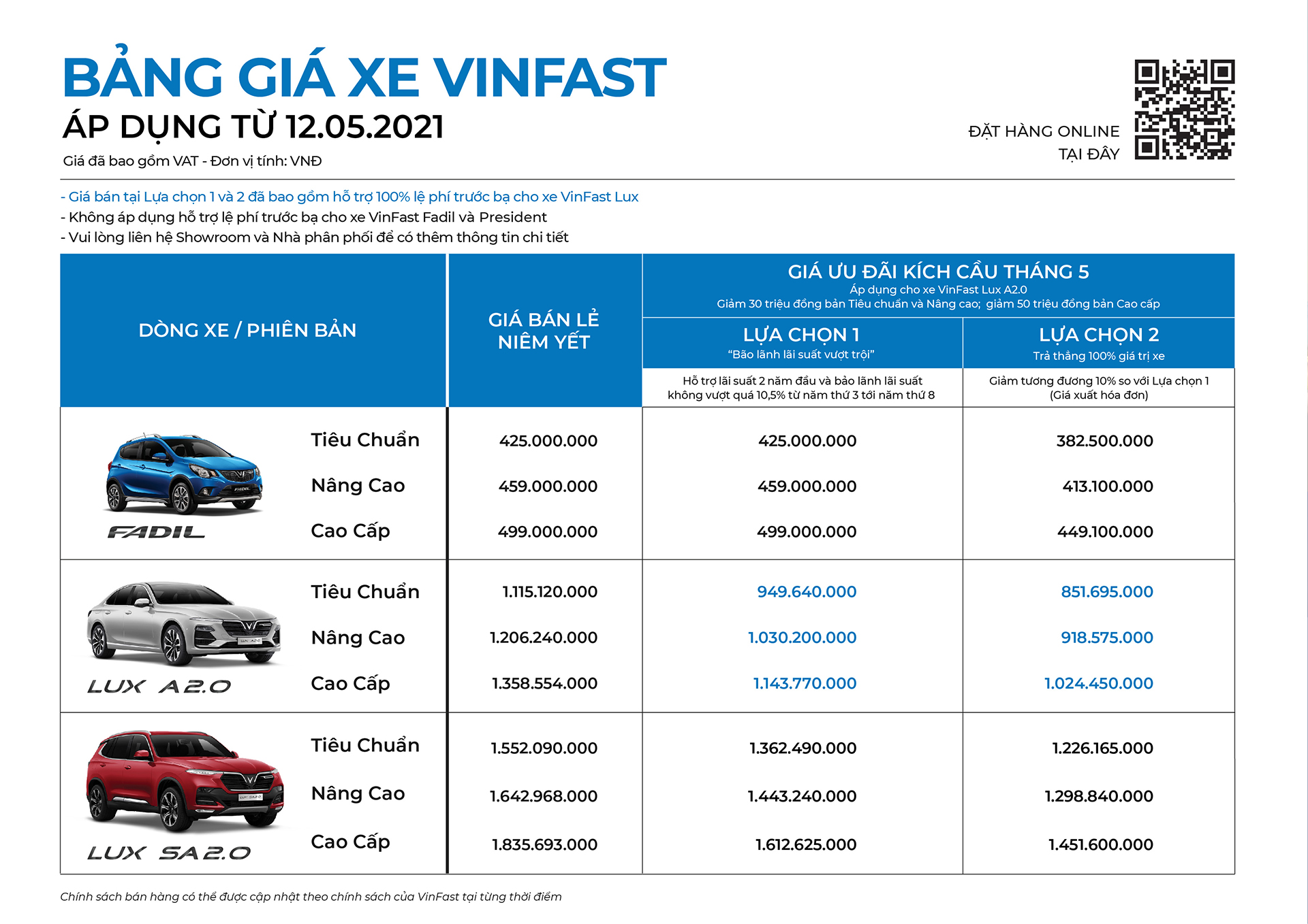 VinFast kích cầu tháng 5: Cơ hội đặc biệt để sở hữu Lux A2.0 chỉ từ 851 triệu đồng