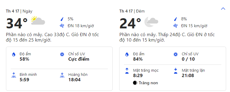 Du-bao-thoi-tiet-tp-hcm-ngay-17-3-duy-tri-nang-nong-chi-so-tia-uv-o-muc-cuc-diem