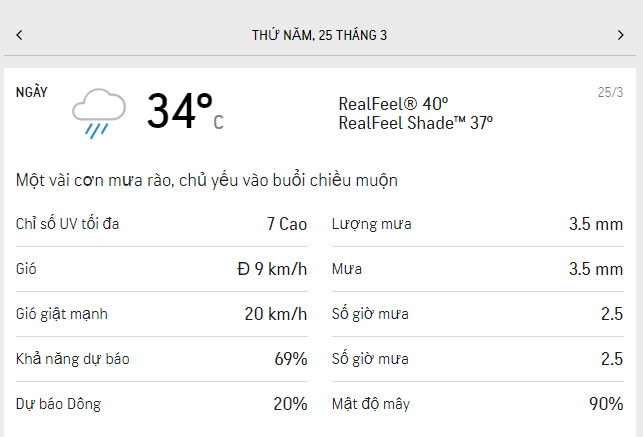 Du-bao-thoi-tiet-tp-ho-chi-minh-25-3-sang-som-troi-nang-trua-chieu-chuyen-mua-giong