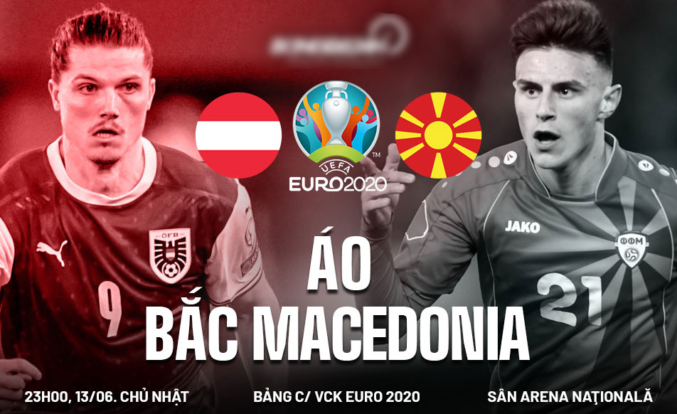 Xem trực tiếp trận Áo vs Bắc Macedonia bảng C lúc 23h00 ...