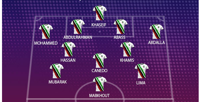 Xem-truc-tiep-tran-dau-dt-viet-nam-vs-uae-vong-loai-world-cup-2022-tren-vtv6-vtv3-nhanh-nhat-2