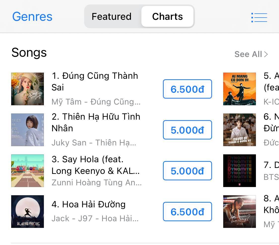 My-tam-lien-tiep-xuat-hien-tren-bxh-7