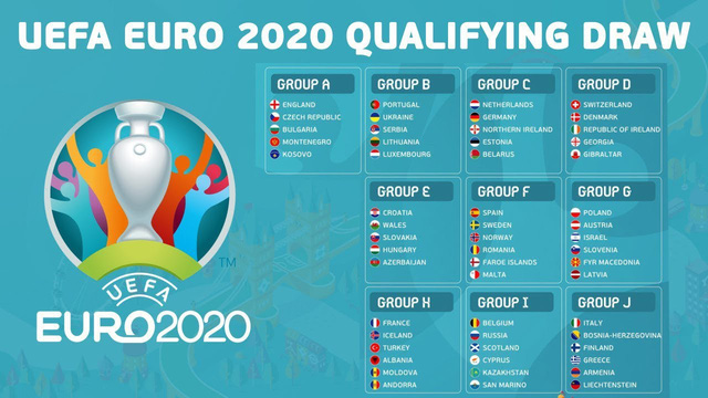 Dia-diem-to-chuc-Euro-2020
