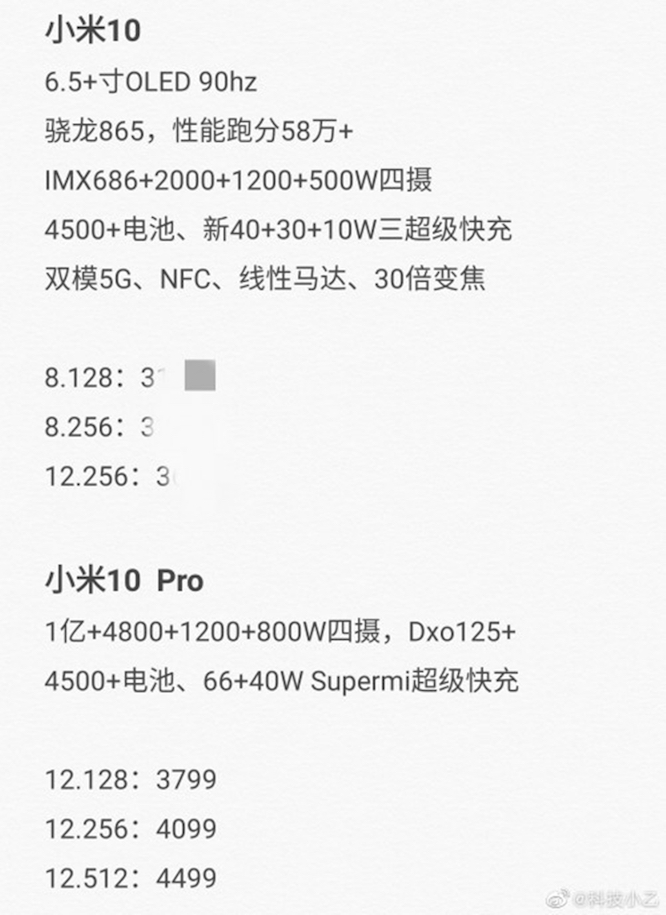 Xiaomi Mi 10 Pro, Xiaomi, Xiaomi Mi 10.