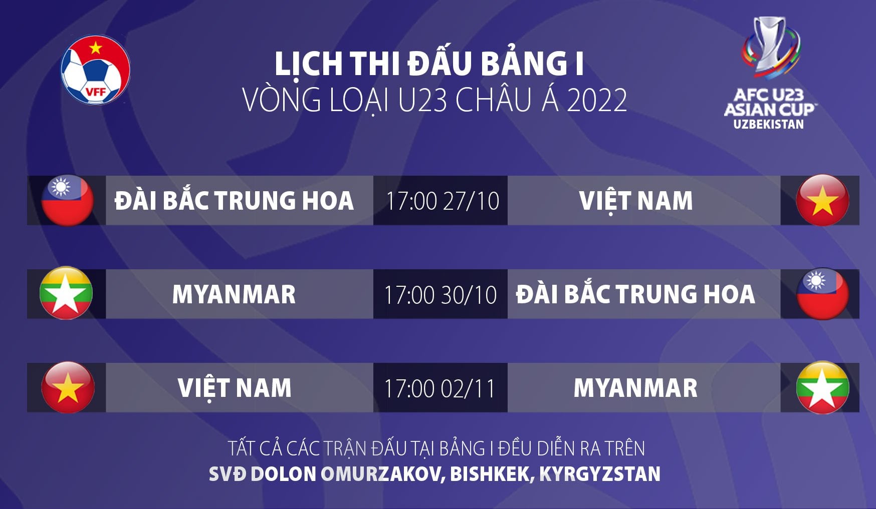 HLV Park chốt danh sách ĐT Việt Nam dự vòng loại U23 châu Á, 3 ngôi sao bị gạch tên đầy tiếc nuối