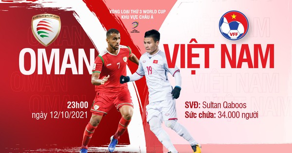 Đội hình ĐT Việt Nam đấu Oman - VL World Cup 2022: Lựa chọn bất ngờ giữa Văn Đức - Công Phượng?