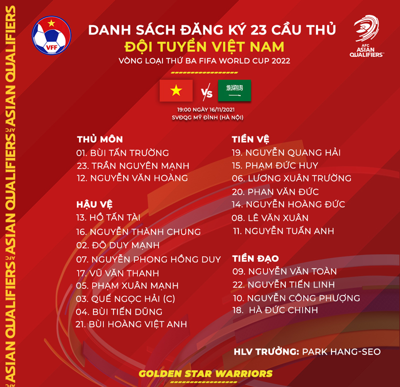 Trực tiếp b&oacute;ng đ&aacute; Việt Nam vs Saudi Arabia - VL World Cup 2022: Link xem trực tiếp VTV6 Full HD