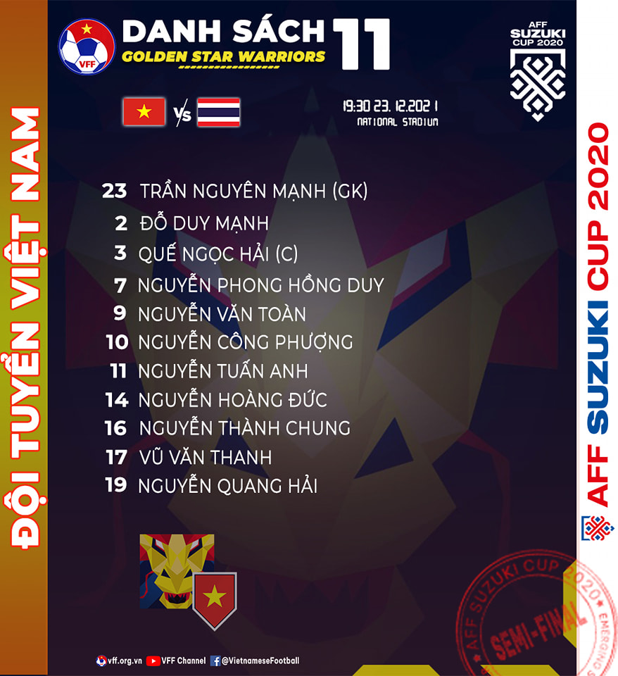 Xem trực tiếp bóng đá Việt Nam vs Thái Lan ở đâu kênh nào? Link trực tiếp AFF Cup 2021 - VTV6 FullHD