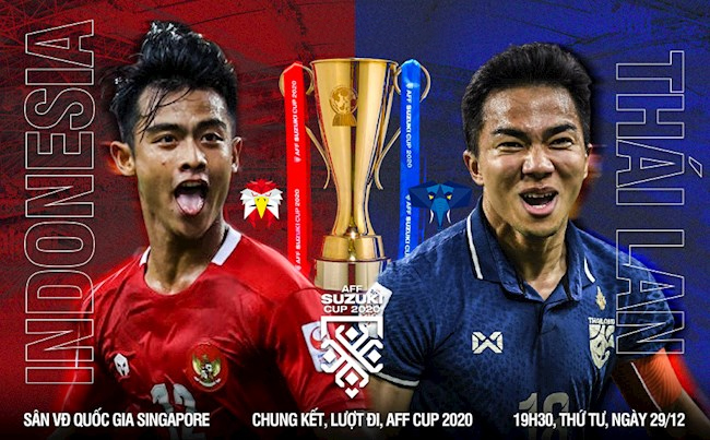 Trực tiếp bóng đá Indonesia vs Thái Lan - AFF Cup 2021: Bại tướng của ĐT Việt Nam giành lợi thế lớn?