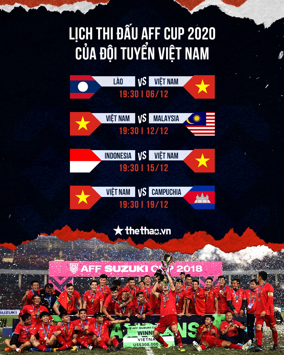 Đối thủ gây áp lực lên BTC AFF Cup 2021, HLV Park 'đòi' bổ sung Đỗ Hùng Dũng cho ĐT Việt Nam?