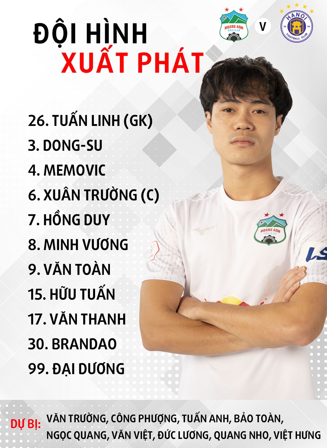 Cập nhật: Trực tiếp bóng đá hôm nay HAGL vs Hà Nội - Vòng 10 V.League 2021