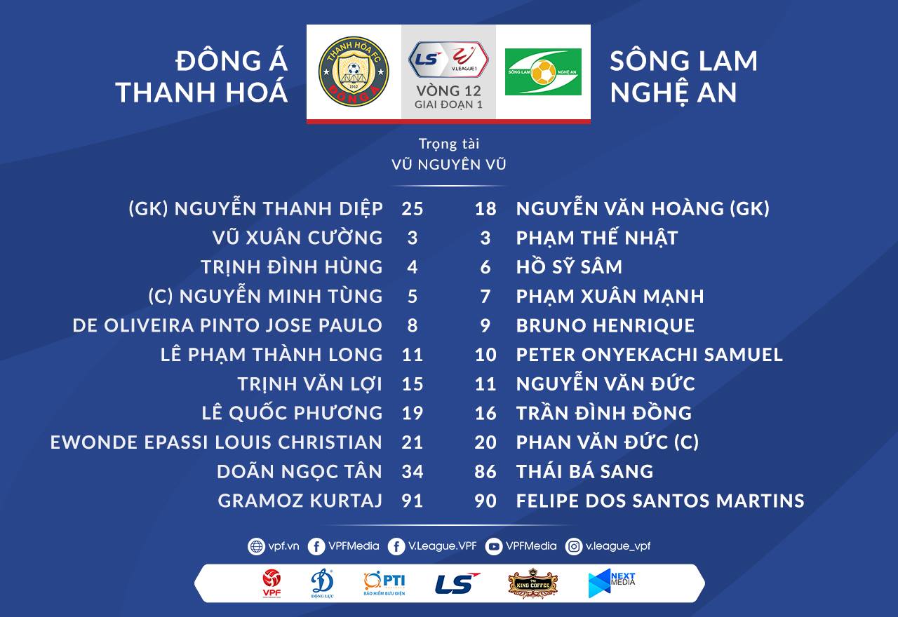Cập nhật: Link xem trực tiếp b&oacute;ng đ&aacute; Thanh H&oacute;a vs SLNA h&ocirc;m nay - v&ograve;ng 12 V.League 2021