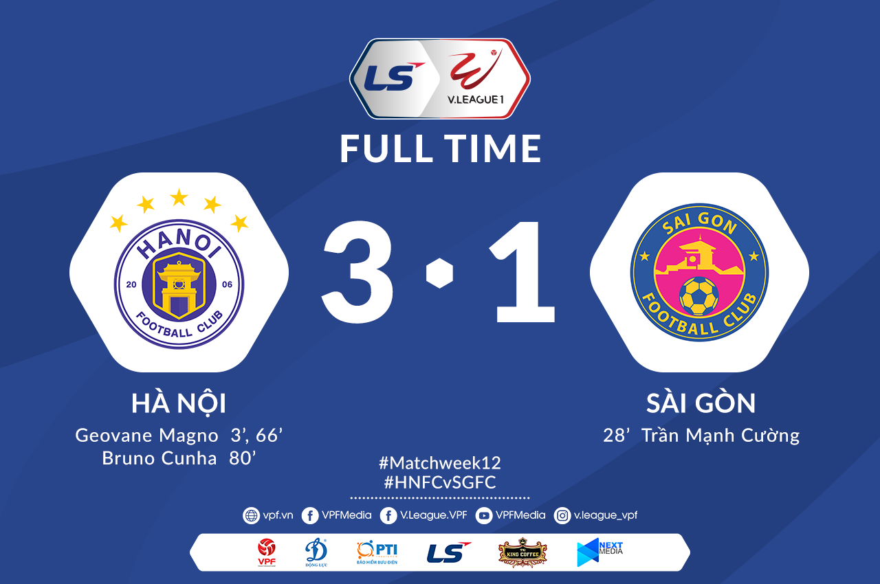 Kết quả bóng đá Hà Nội vs Sài Gòn vòng 12 V.League 2021: 2 siêu ngoại binh giải cứu Hà Nội