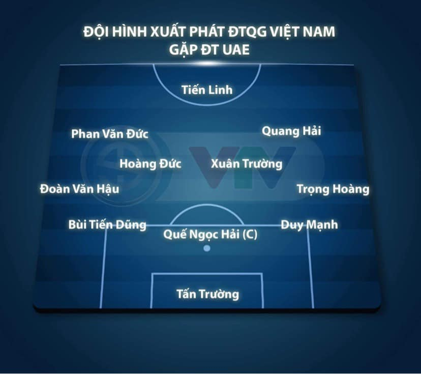 Trực tiếp bóng đá Việt Nam vs UAE, 23h45 ngày 15/6: Thế hệ vàng làm nên lịch sử ở VL World Cup
