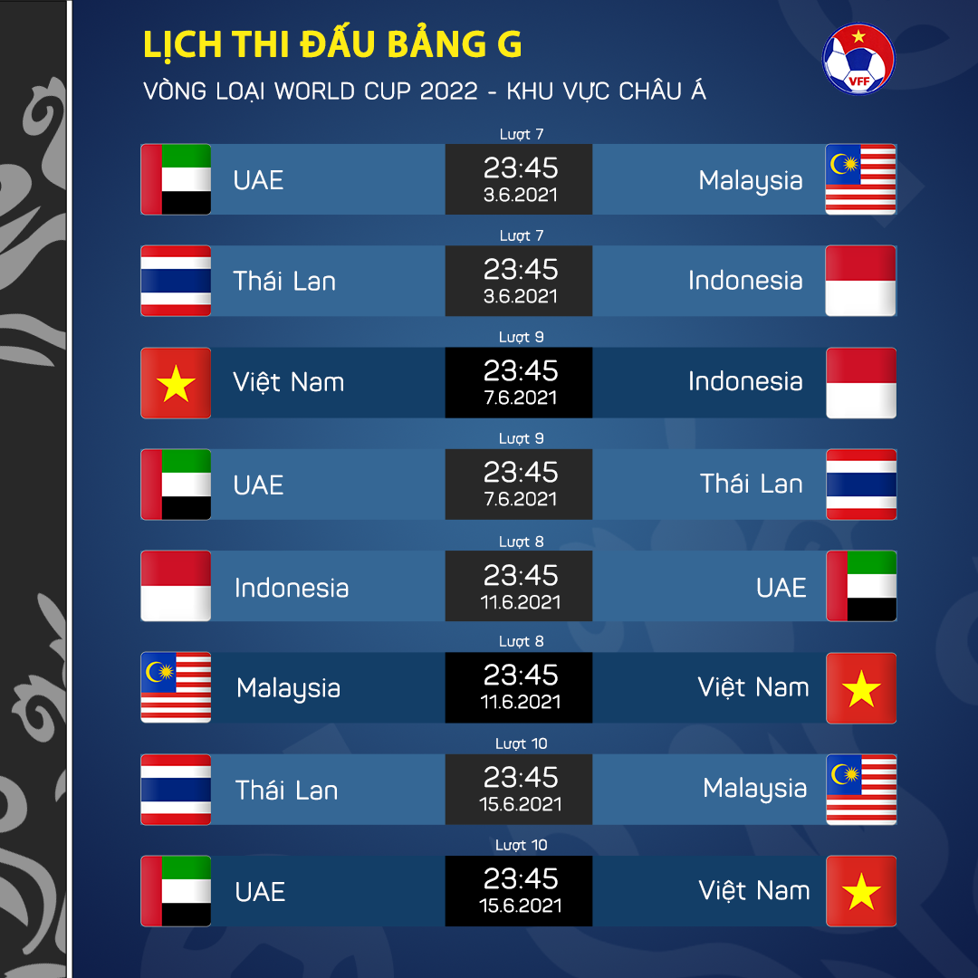 Trực tiếp bóng đá Thái Lan vs Malaysia 23h45 ngày 15/6 - VL World Cup 2022, Link xem trực tiếp VTV