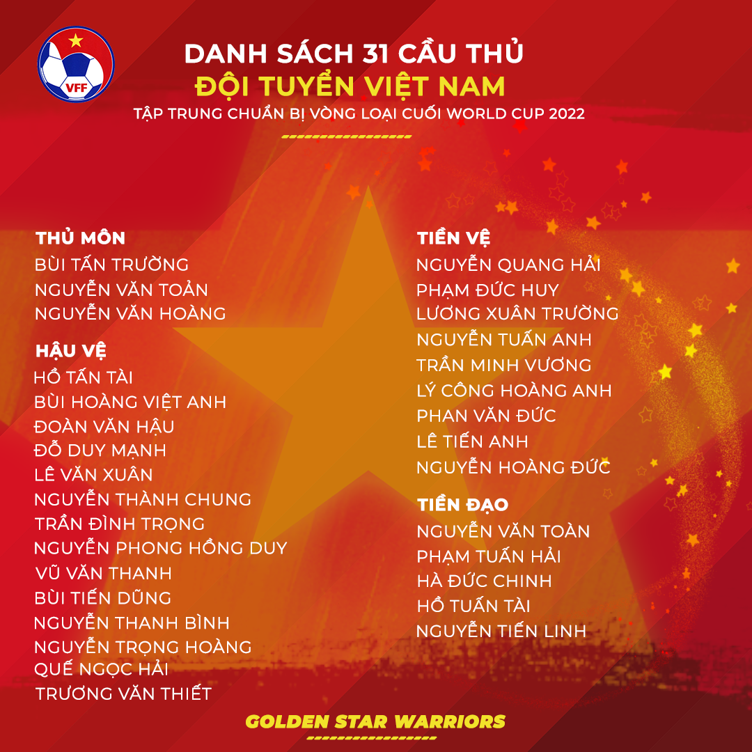 danh-sach-trieu-tap-dt-viet-nam-park-hang-seo