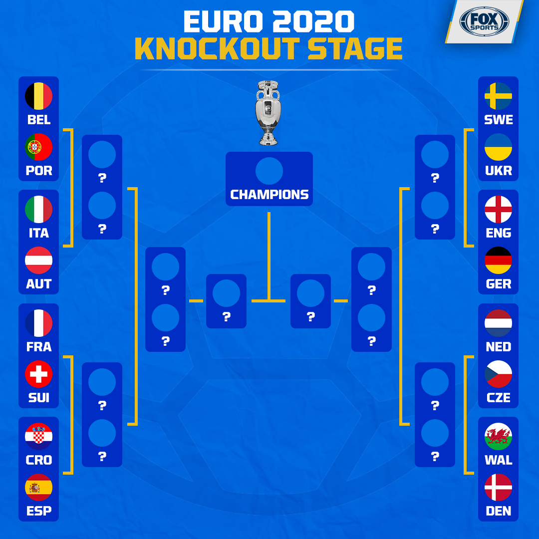Phá dớp trước ĐT Đức, ĐT Anh sẽ lợi đủ đường trong hành trình vào chung kết EURO 2021