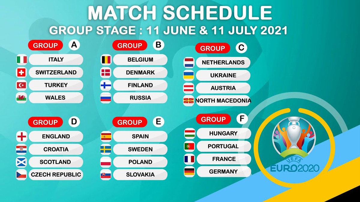 Lịch thi đấu EURO 2021 hôm nay mới nhất giờ Việt Nam trên VTV