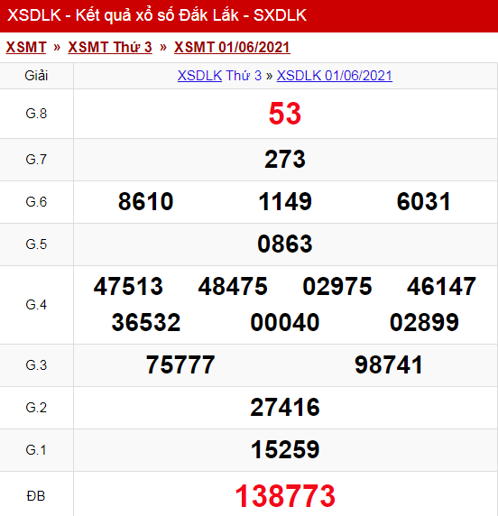 Kết Quả Xổ Số Đắk Lắk h&ocirc;m nay Thứ 3 ng&agrave;y 1/6/2021