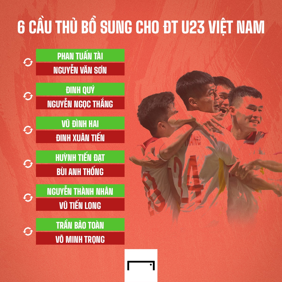 Chủ nhà U23 ĐNÁ làm khó, ĐT Việt Nam chia tay 6 ngôi sao trước trận 'chung kết sớm' với Thái Lan