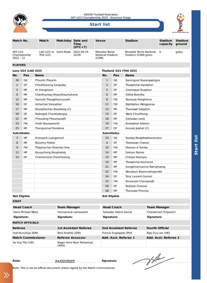 Xem trực tiếp b&oacute;ng đ&aacute; Th&aacute;i Lan vs L&agrave;o ở đ&acirc;u, k&ecirc;nh n&agrave;o? Link trực tiếp U23 Đ&ocirc;ng Nam &Aacute; VTV6 Full HD