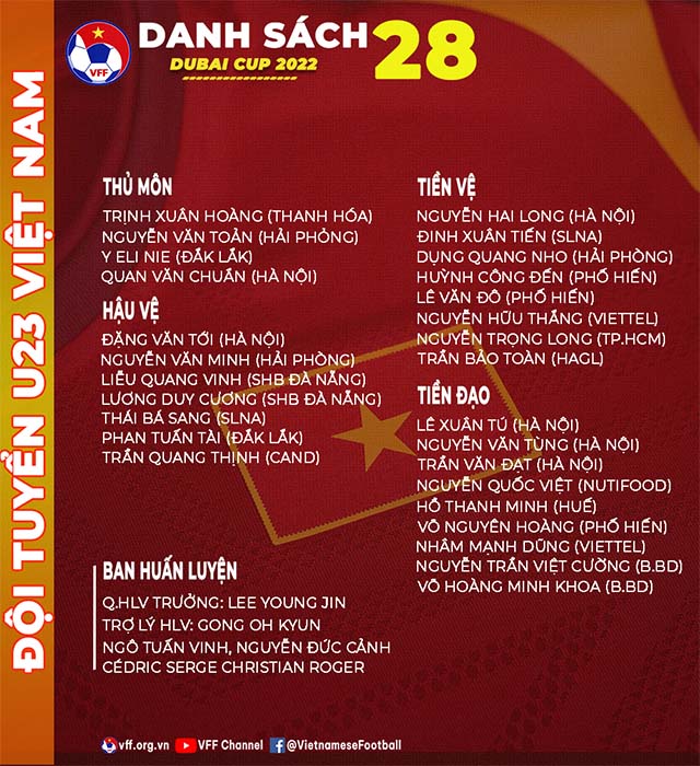 Danh sách ĐT Việt Nam dự Dubai Cup: 6 ngôi sao vắng mặt đáng tiếc ở 'siêu giải đấu' tiền SEA Games