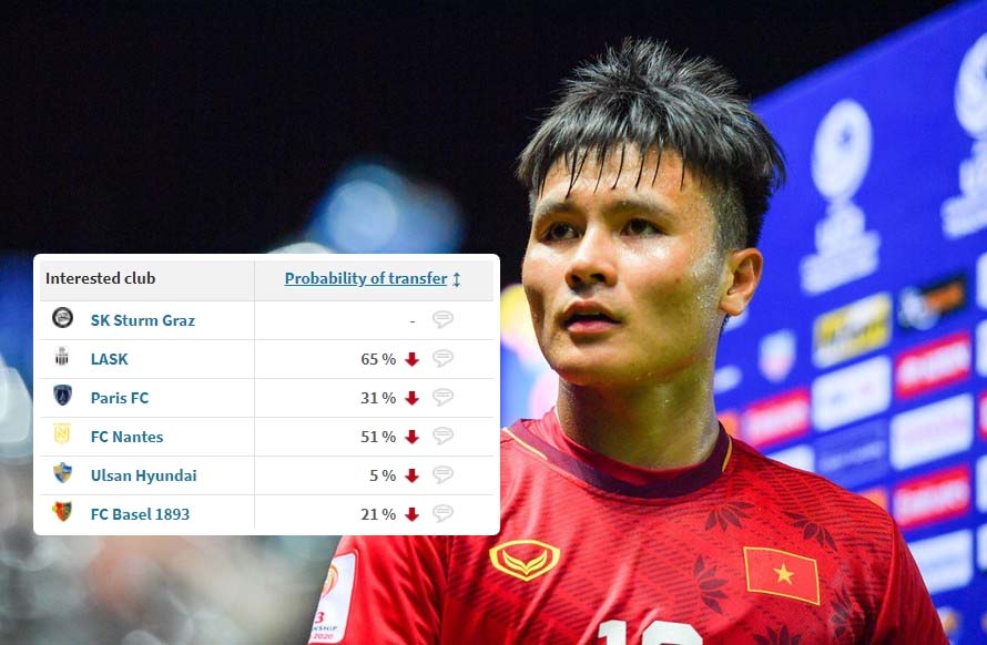 Người đại diện Quang Hải sang châu Âu, ngôi sao số 1 ĐT Việt Nam chốt bến đỗ mới giữa SEA Games 31?