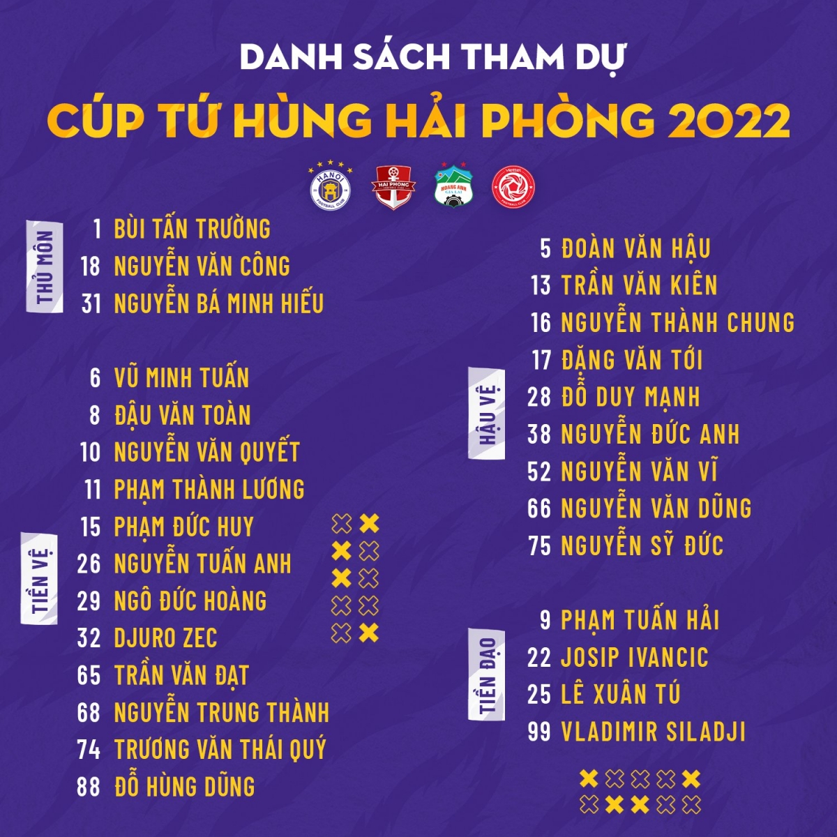 ĐT Việt Nam nhận tin xấu từ Đoàn Văn Hậu, HLV Park phải thay đổi kế hoạch quan trọng nhất năm 2022