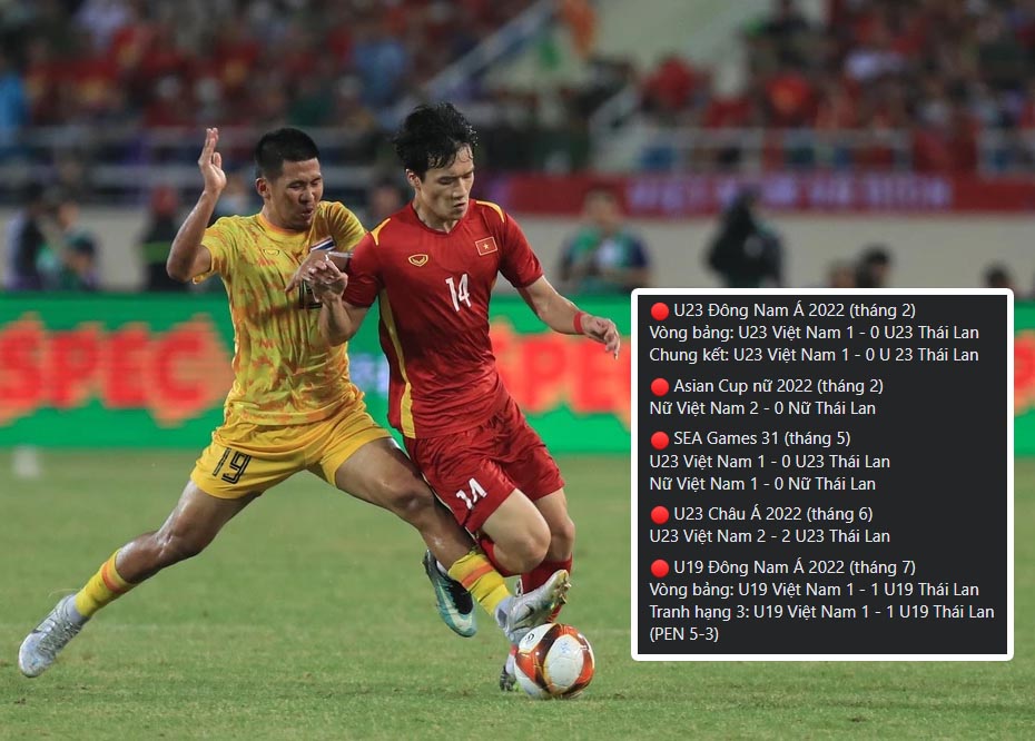 Tin bóng đá tối 16/7: Quang Hải nhận 'tối hậu thư' từ Pau FC; Sao hết thời ĐT Việt Nam gây thất vọng